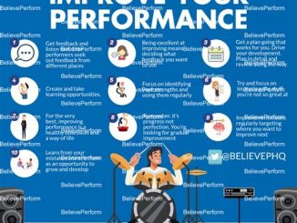 Analyzing AT&T My Results: Tips for Improving Performance
